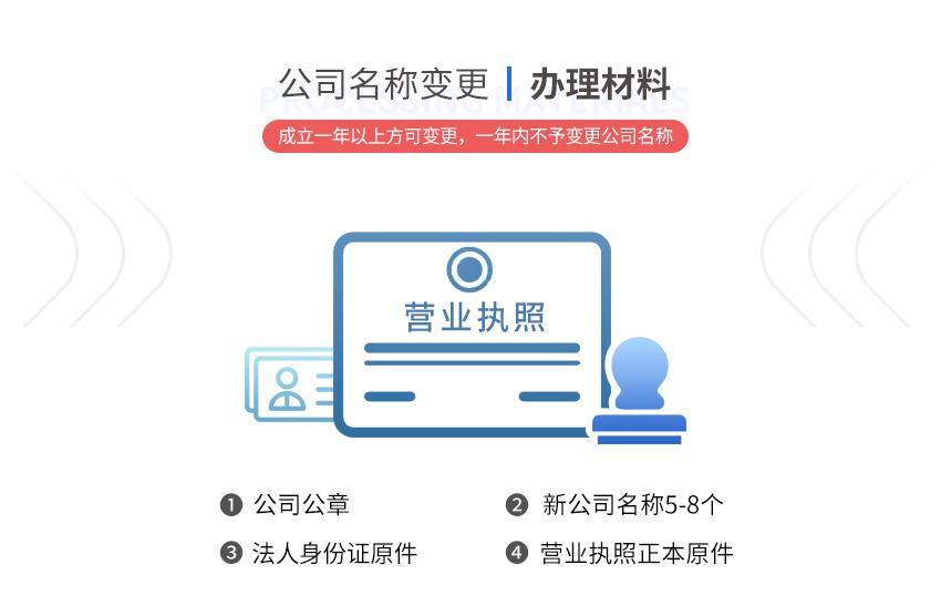 公司名稱變更圖2