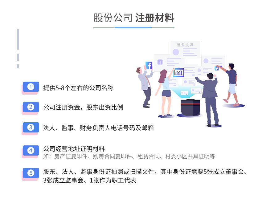 股份公司注冊圖3