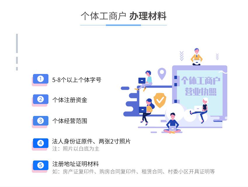 個(gè)體工商注冊圖3