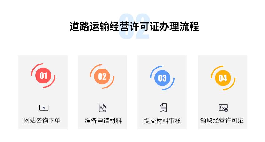 道路運(yùn)輸經(jīng)營許可證圖3
